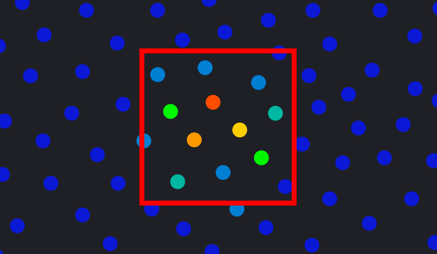 複数の観測震度を表示した様子